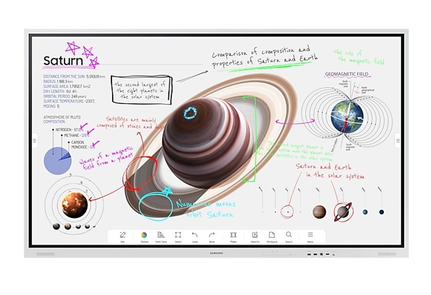 Samsung LH75WMBWLGCXXY 75" Flip Pro WMB Interactive Display